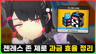 젠레스 과금, 폴리크롬 효율적인 구매 순서 [젠레스 존 제로]