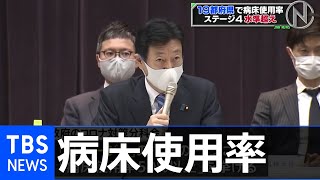 病床使用率 １９都府県で緊急事態宣言相当の水準