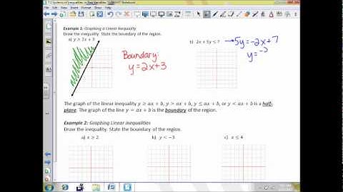 7.5 Systems of Inequalities in Two Variables (Examples 1-3).wmv