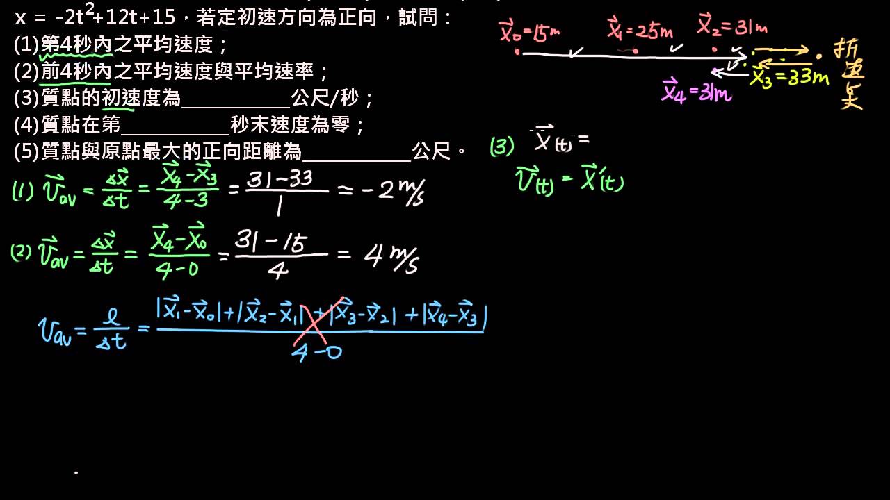 例題 01位置對時間函數題型 微分的運用 自然 均一教育平台