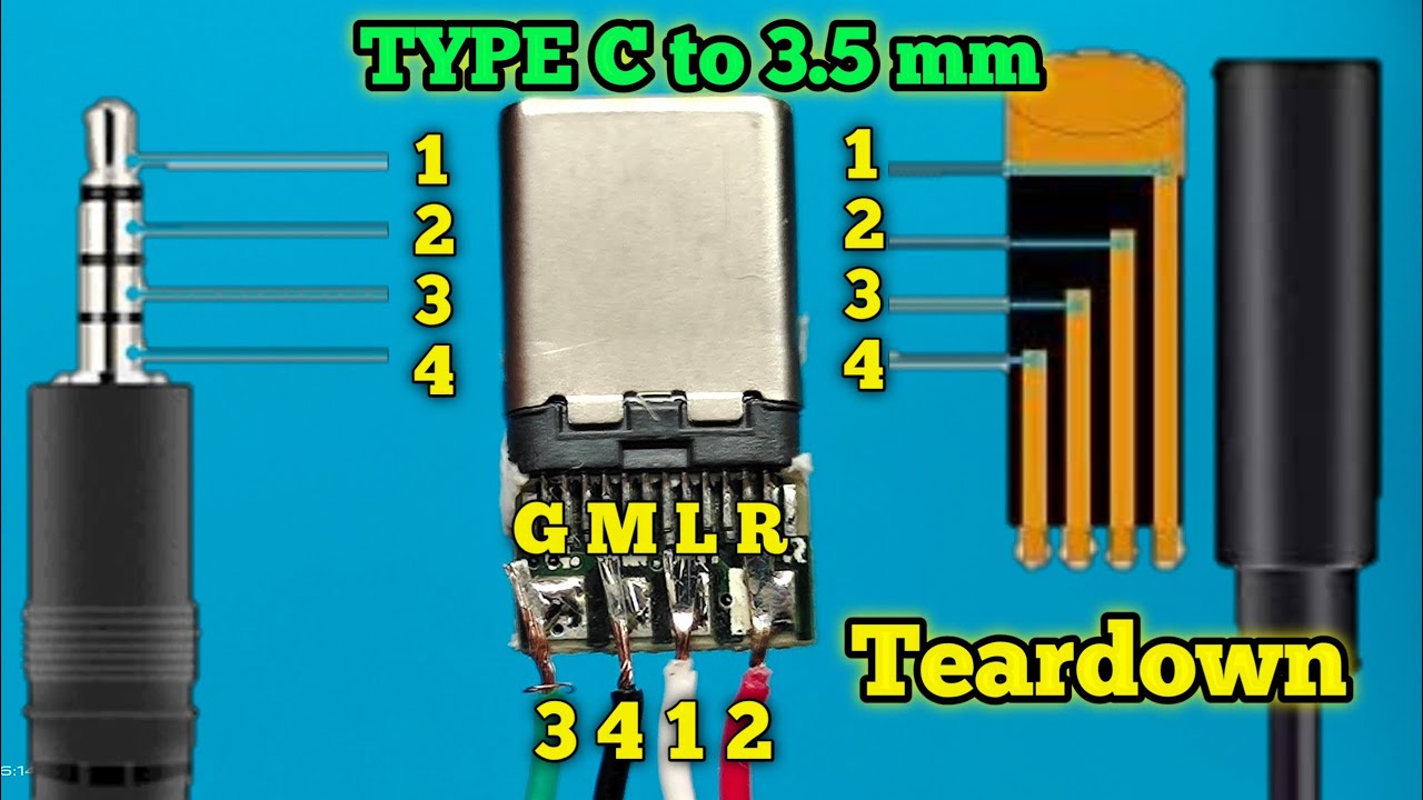 Type C to 3.5 mm Audio Adapter Teardown & Complete Wiring Diagram - YouTube  3.5 Mm Jack To Usb Wiring Diagram    YouTube