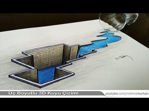 Video: Bir Kuyu Nasıl çizilir