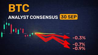 One outlier forecast calls for 0.2% change in BTC tomorrow