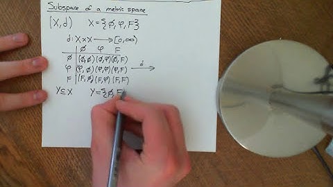 Subspaces of Metric Spaces
