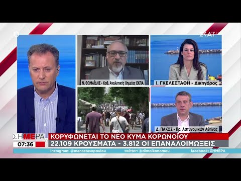 Θωμαΐδης σε ΣΚΑΪ: Αύξηση 240% στα λύματα της Αττικής από τον Ιούνιο - Το καλό σενάριο για Σεπτέμβρη