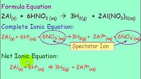 Chemflick 1-3 Ionic Equations and Rate Equations.mp4