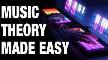 TheoryBoard Thy333 | Youtube Ad