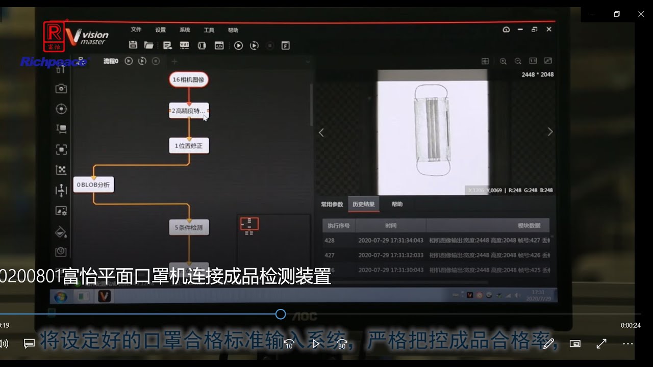 Face Mask Machine integrated with CCD vision inspection earloop folding flow wrapper