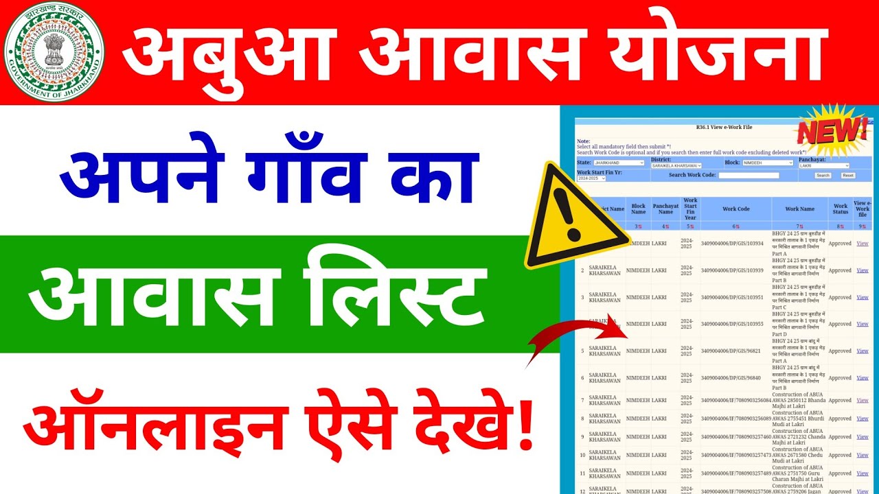 Jharkhand Abua Awas Yojana New List Online Check Kaise Kare 2024 Abua jharkhand-abua-awas-yojana-new-list-online-check-kaise-kare-2024-abua