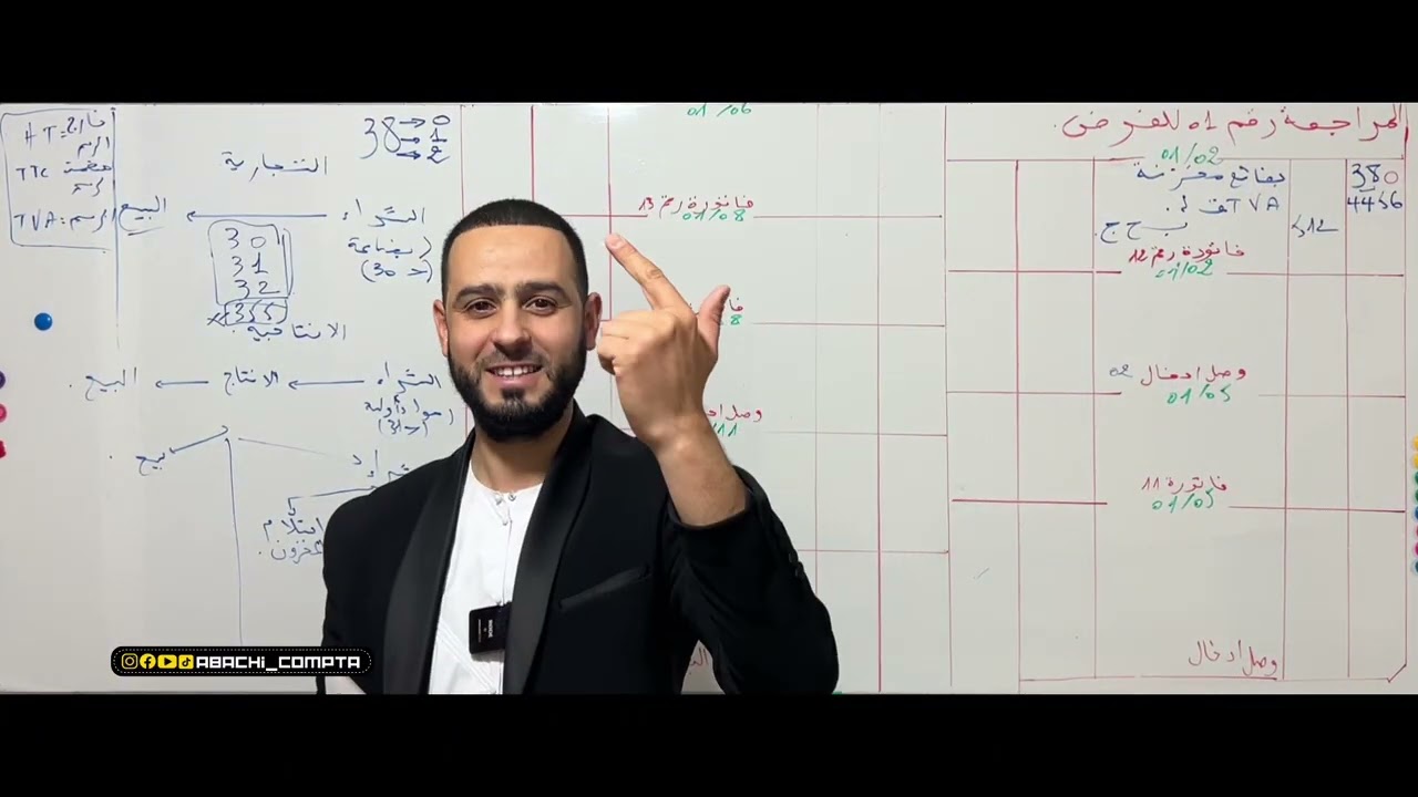 السنة 2 المراجعة لفرض الفصل الثاني 🔥