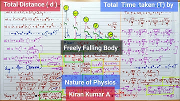 Total Distance, Total Time Covered by Freely Bouncing Ball after Number of Collisions