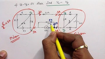 GATE 2012 ELECTRICAL (TRICK TO SOLVE THE PROBLEM)