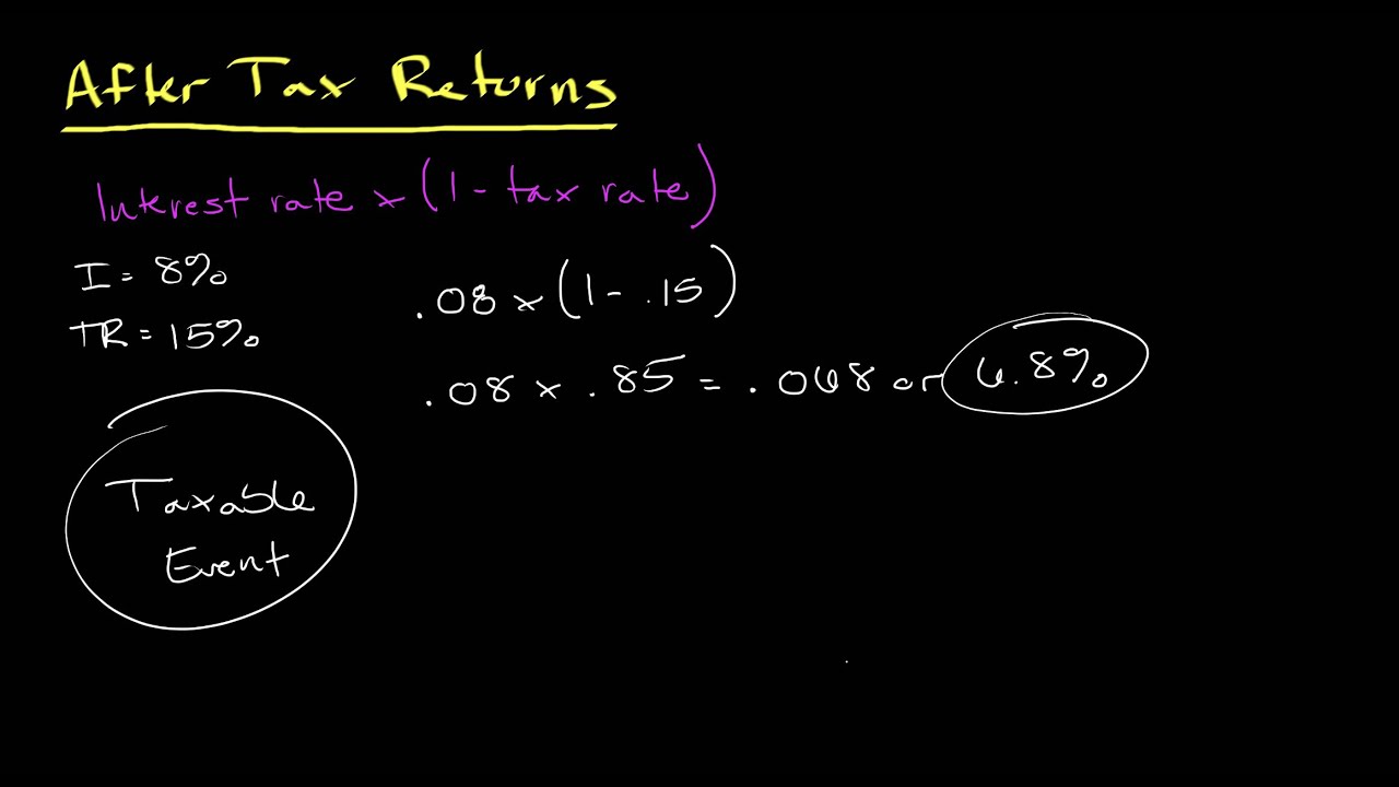Calculating After Tax Returns | Personal Finance Series