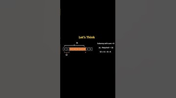 Longest subarray with sum k  #algorithms#shorts #coding #animation