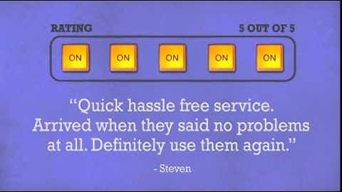 Alesis Trigger IO Trigger to MIDIUSB Interface - DJkit.com