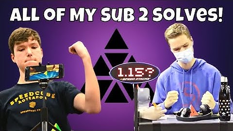 All of my official sub-2 pyraminx solves (going into 2023)