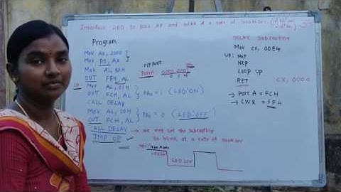 Interfacing LED to 8086 Via 8255