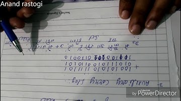 Flag Register of 8086