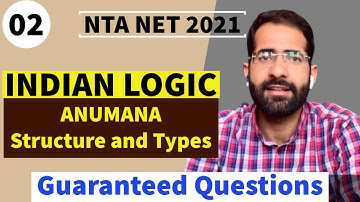 INDIAN LOGIC CRASH COURSE | ANUMANA STRUCTURE & TYPES | NTA NET 2021