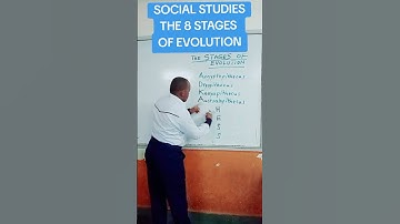 Social studies Grade 7 and 8 #socialstudies #education