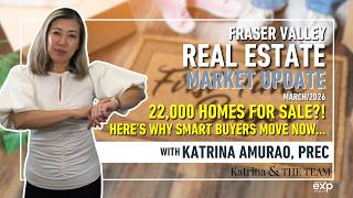 22,000 Listings! Buyer’s Market Explained Metro Vancouver | Housing Market Update March 2026