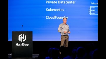 Keynote: The State of HashiCorp