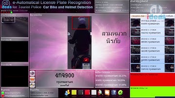 ระบบตรวจจับผู้ไม่สวมหมวกนิรภัย(หมวกกันน๊อค) Bike Helmet Detection