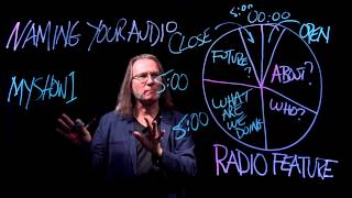 Radio Broadcasting | Part 2 of 4: Three Characteristics of Every Piece of Audio Used in Radio