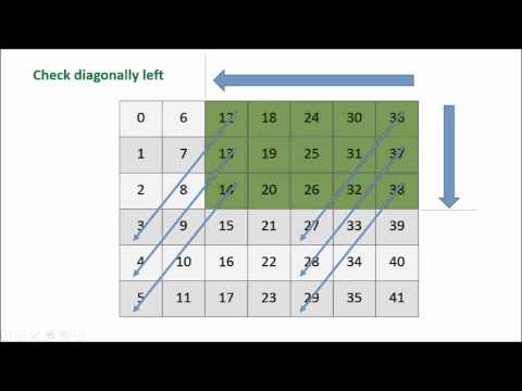4-in-a-row bingo java