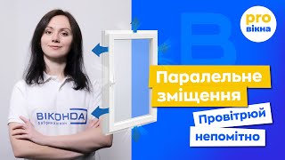 Фурнітура з паралельним зміщенням Winkhaus activPilot Comfort. Щілинне провітрювання. Канал Провікна