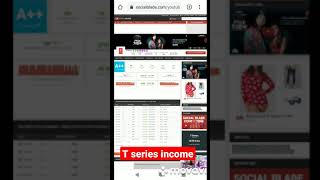 T series net worth|#shorts