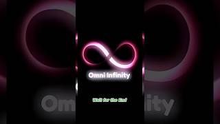 Beyond Transfinity 😳 #space #infinity #comperison #sizecomparison #cosmos #cosmologist #transfinity