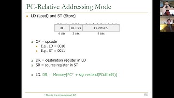 Computer Architecture - Lecture 2e: Von Neumann Model, ISA, LC-3, and MIPS (UofSC, Spring 2021)