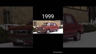 Evolution of Zastava car(1953~2008)#short