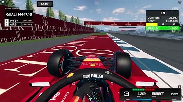 Hockenheim World Record Updated Formula Apex 2024