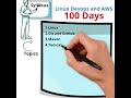 Devops with Aws Jan 22 2024 New Batch Update