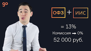 Отличие рыночных ОФЗ от ОФЗ для населения. ОФЗ-н. Отличие рыночных ОФЗ от ОФЗ для населения. ОФЗ-н.