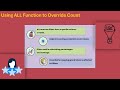 How to Remove Count in Power BI | Power BI Training | Power BI Tutorial