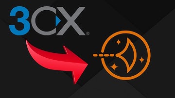 Setting up 3CX in the Amazon Lightsail Cloud