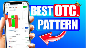 Quotex TOP 3 Best SureShot Pattern | WIN Every Trade in otc || Quotex Sureshot Pattern 2