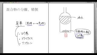 高校化学解説講義：｢物質の探究｣講義８