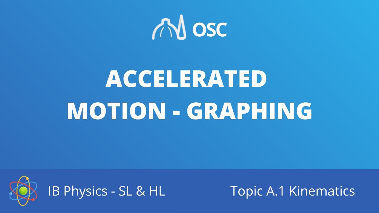 ⁣Accelerated motion – graphing [IB Physics SL/HL]