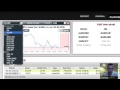 Nasdaq Trading Forex Binary Options - YouTube