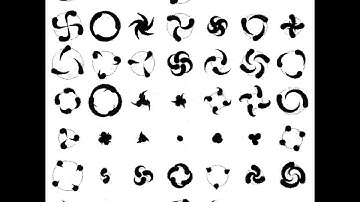 Spinning in circles. Draw by openFrameworks