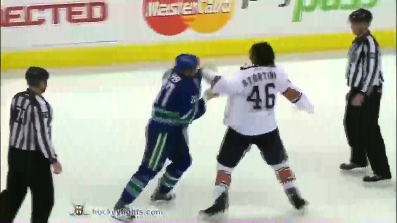 RIP Rick Rypien - Forever Remembered