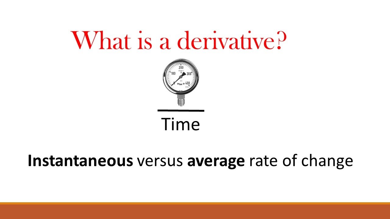 What Is A Derivative Part 2 Instantaneous Vs Average Rate Of Change what-is-a-derivative-part-2-instantaneous-vs-average-rate-of-change