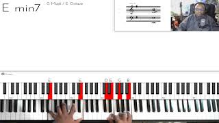 Famous Get Down On It (by Kool & The Gang) - Piano Tutorial Net Worth