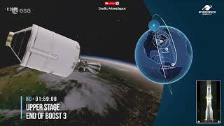 Lanzamiento Arianespace ‐ Ariane 6 - VA264 MISION - 13-08-2025
