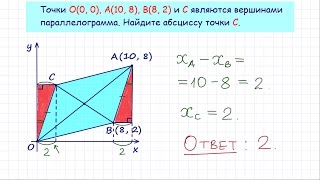 Задание 3 ЕГЭ по математике. Урок 59 Задание 3 ЕГЭ по математике. Урок 59
