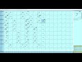 ITB Rule implementation